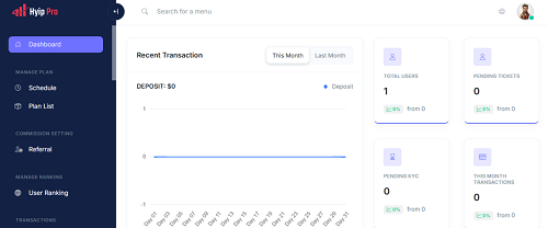 HYIP PRO – A Modern HYIP Investment Platform (PHP Script) - Image 4