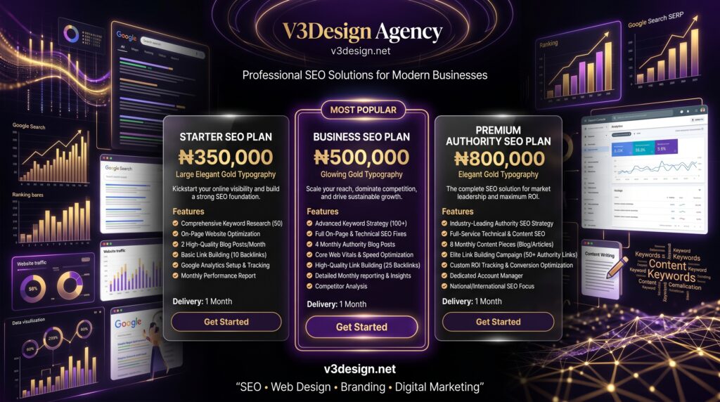 gift card website developer