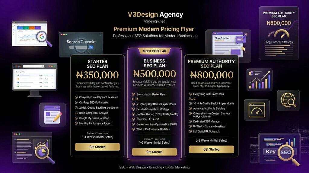 Gift Card Website SEO Pricing Plans