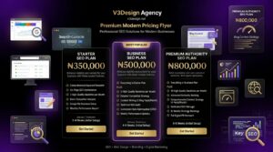 Gift Card Website SEO Pricing Plans